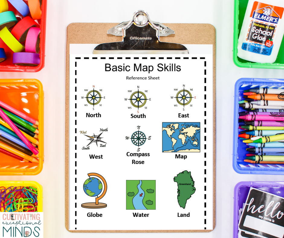 Basic Map Skills Reference Sheet surrounded by colorful school supplies